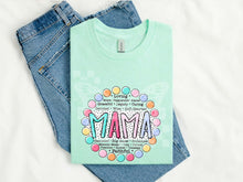 Load image into Gallery viewer, Loving Polka Dot Circle TITLE DROPDOWN TRANSFER PHDC APR 26