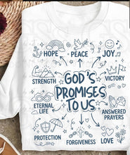 Load image into Gallery viewer, Gods Promise To Us Collage COLOR DROPDOWN TRANSFER ET FEB 26