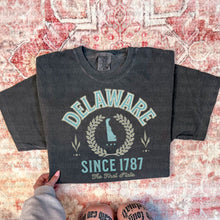 Load image into Gallery viewer, Neutral States (all 50 states available) TRANSFER OHDD MAY 25