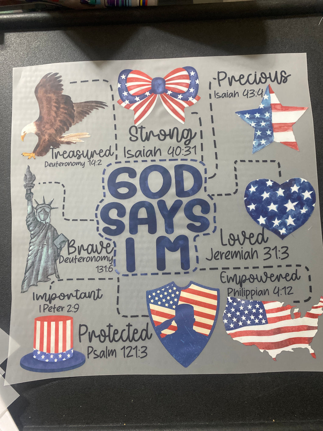 God Says I Am RTS DTF TRANSFER