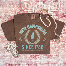 Load image into Gallery viewer, Neutral States (all 50 states available) TRANSFER OHDD MAY 25
