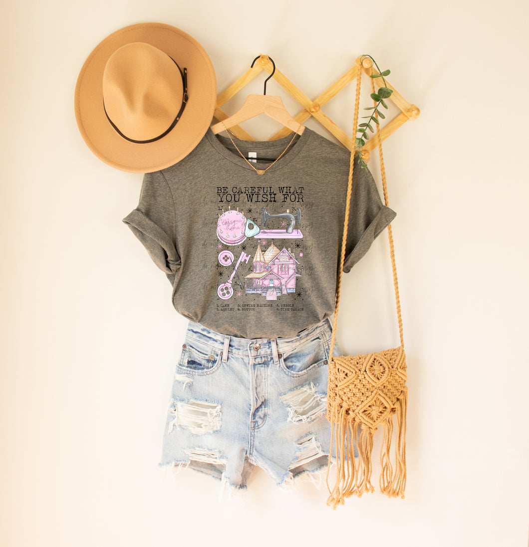 Be Careful What You Wish For Chart TRANSFER